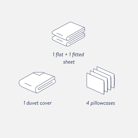 Classic Percale Hardcore Sheet Bundle